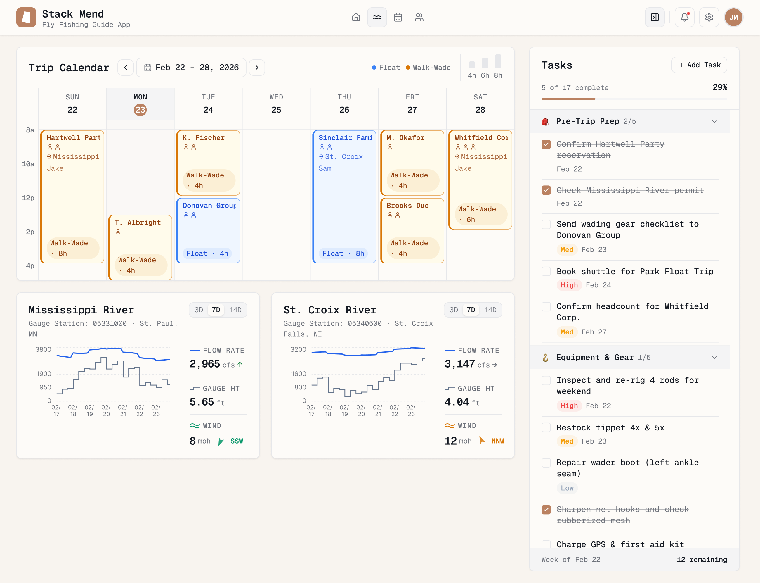 Data points on top of landscape